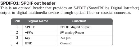 Manual placa ECS Conector SPDIF